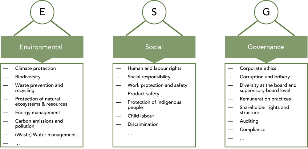ESG eng 2025png.png